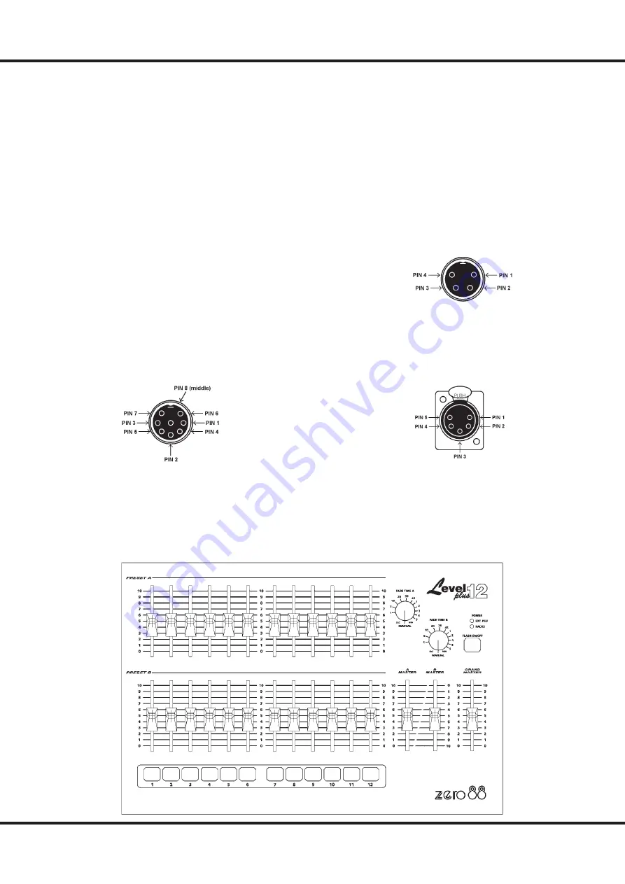 Zero 88 Level plus Series Скачать руководство пользователя страница 4