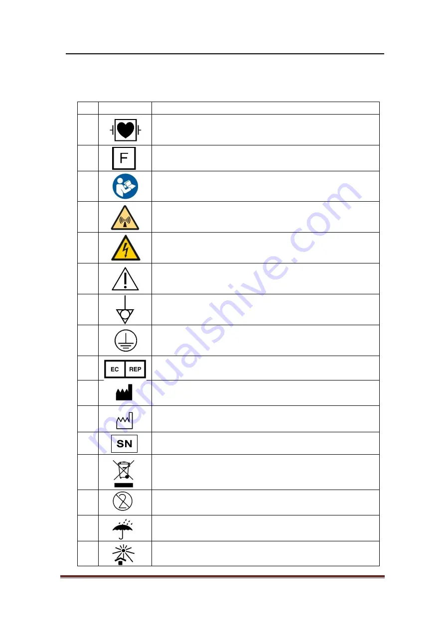 ZERONE ZEUS-200S Operation Manual Download Page 7