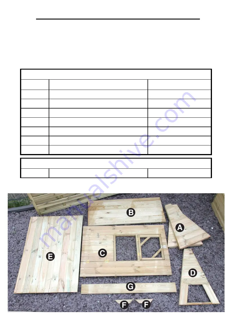 Zest 4 Leisure Chicken Starter Coop Assembly Instructions Download Page 2