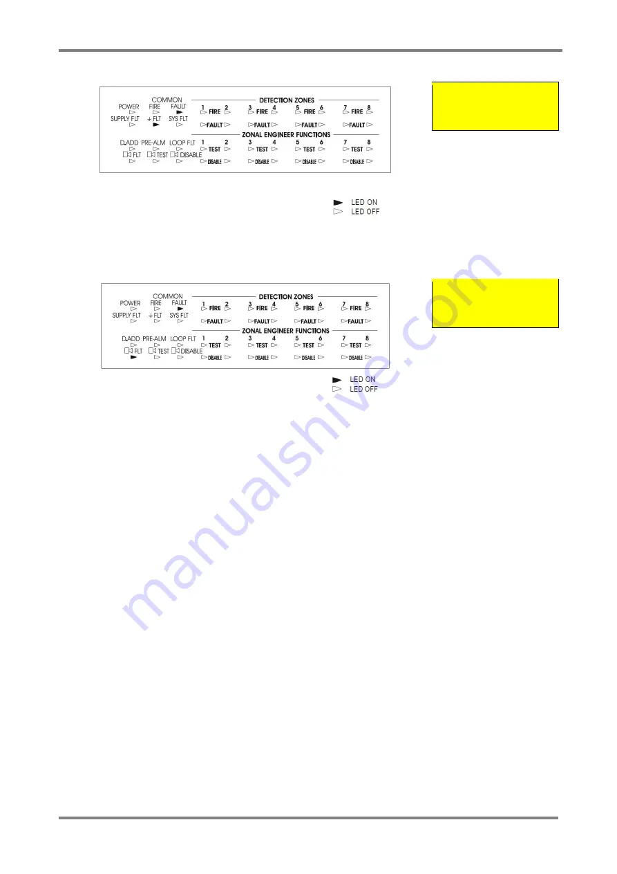 Zeta Alarm Limited Simplicity Plus SP-64/M User Manual, Maintenance Manual & Log Book Download Page 10