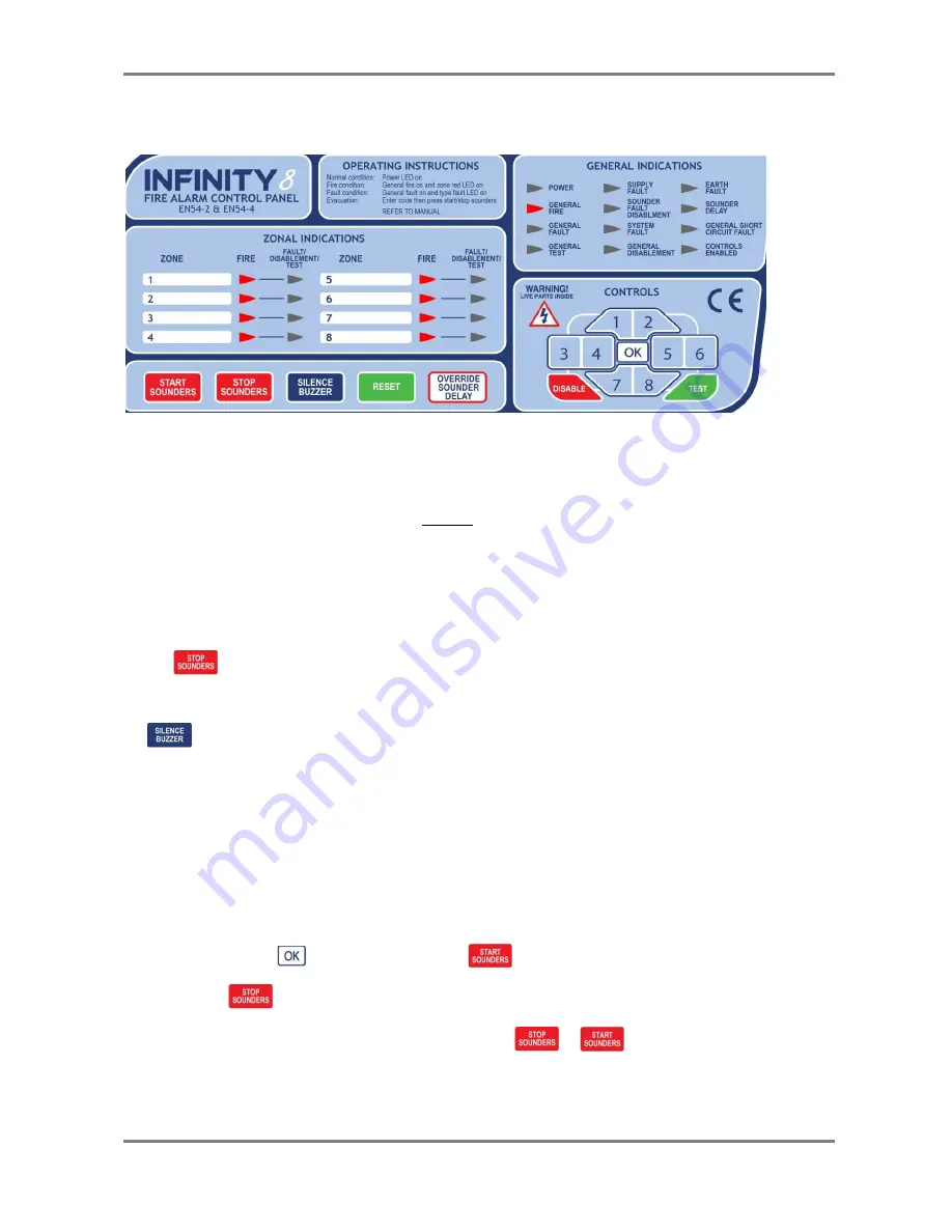 Zeta Alarm Systems Infinite 8 User Manual, Maintenance Manual & Log Book Download Page 7