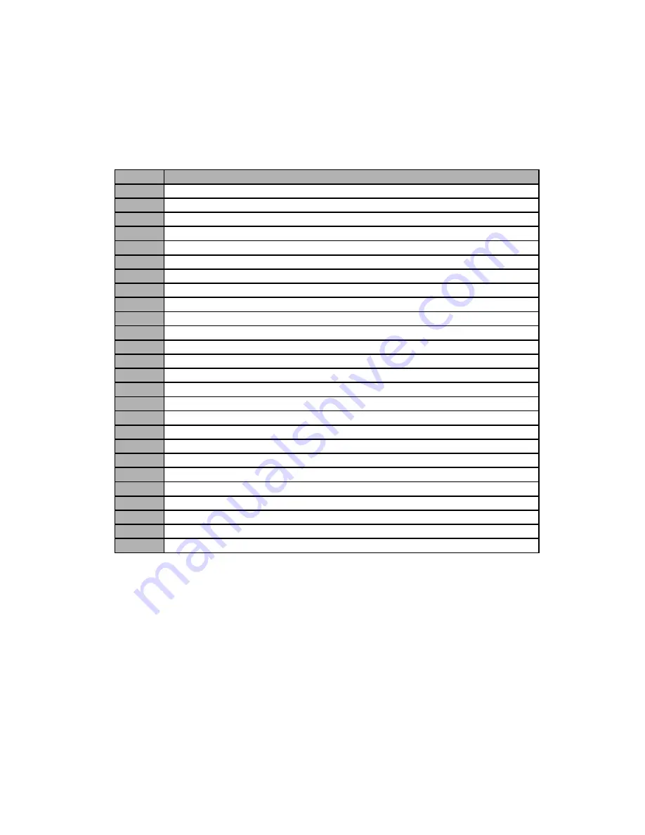 Zeta Alarm Systems Premier AL Installation, Commissioning And Maintenance With User Instructions And Manual Download Page 30