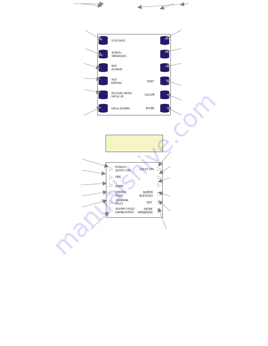 Zeta Alarm Systems Premier AL Installation, Commissioning And Maintenance With User Instructions And Manual Download Page 49