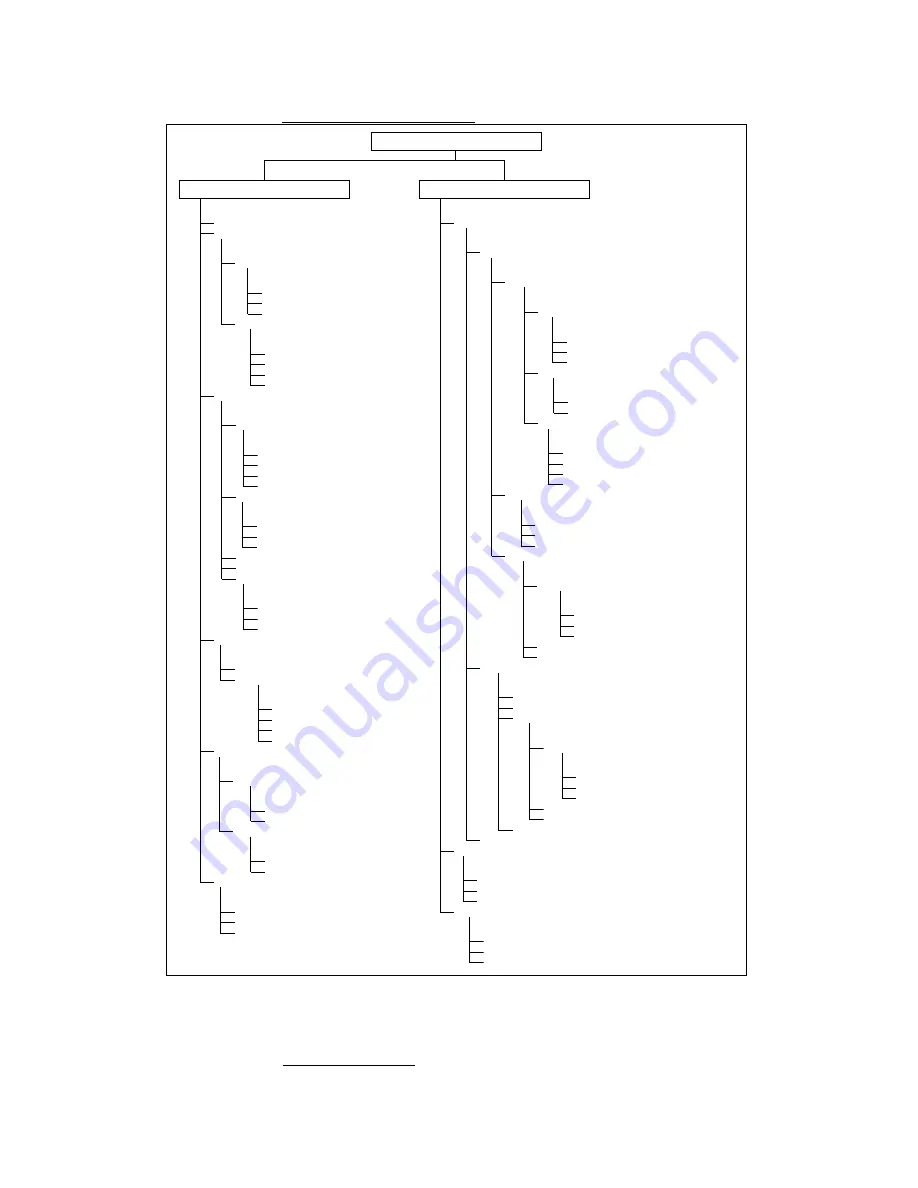 Zeta Alarm Systems Premier AL Installation, Commissioning And Maintenance With User Instructions And Manual Download Page 104