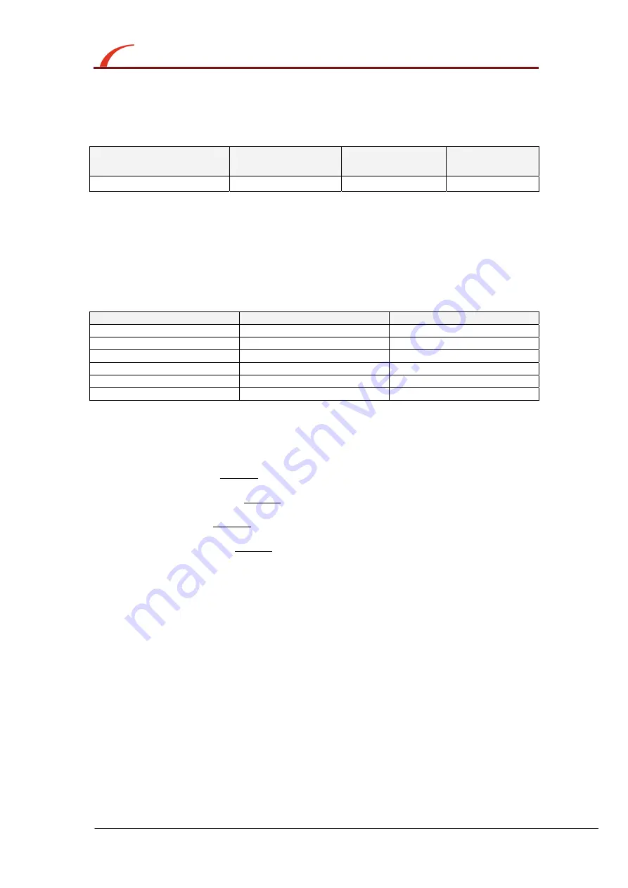 Zeta Alarm Systems SIMPLICITY MICRO Instruction Manual Download Page 23