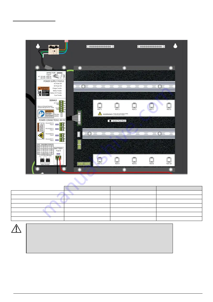 Zeta Alarm Systems SMARTCONNECT SMART/REP Скачать руководство пользователя страница 37