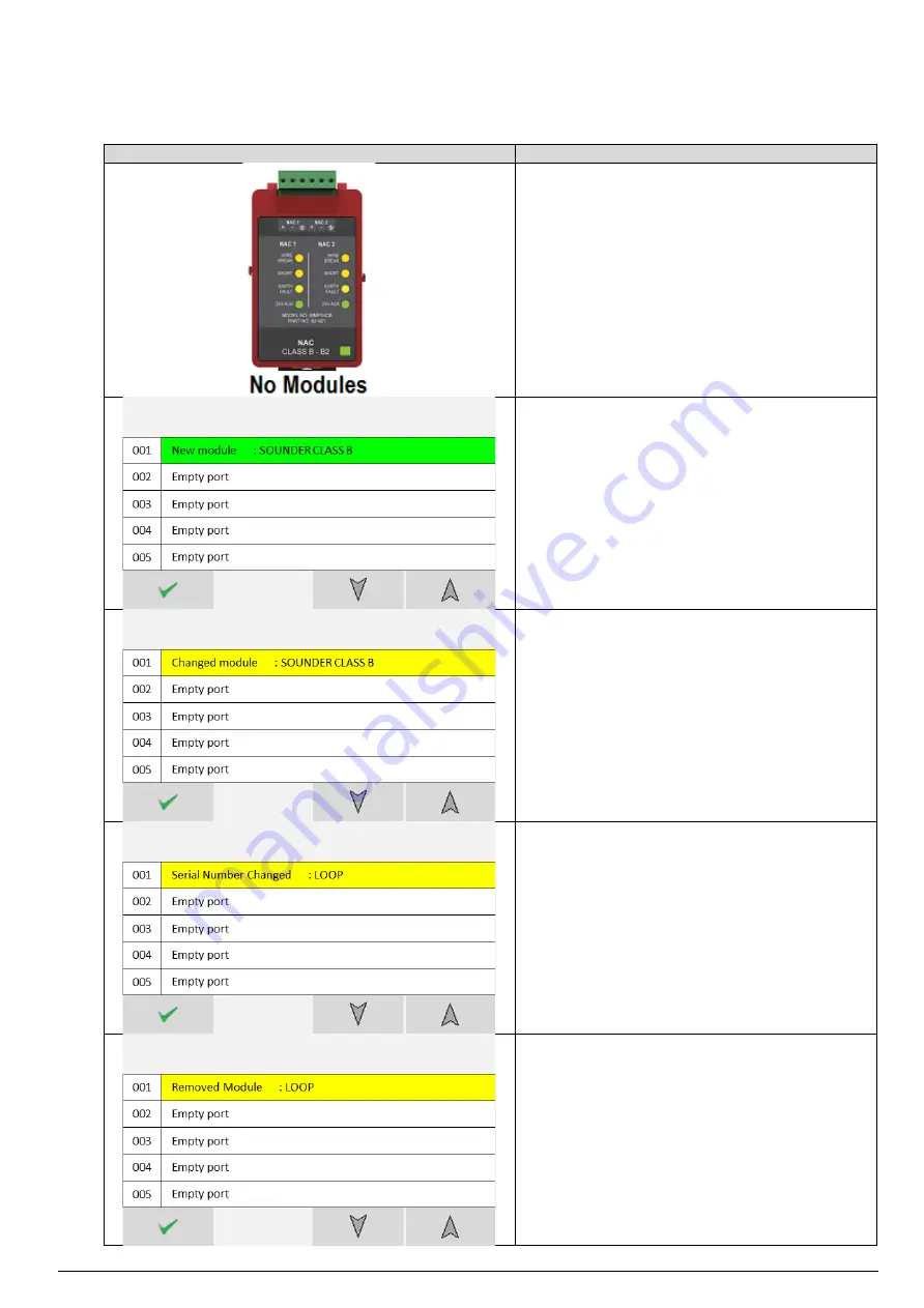 Zeta Alarm Systems SMARTCONNECT SMART6 Скачать руководство пользователя страница 21