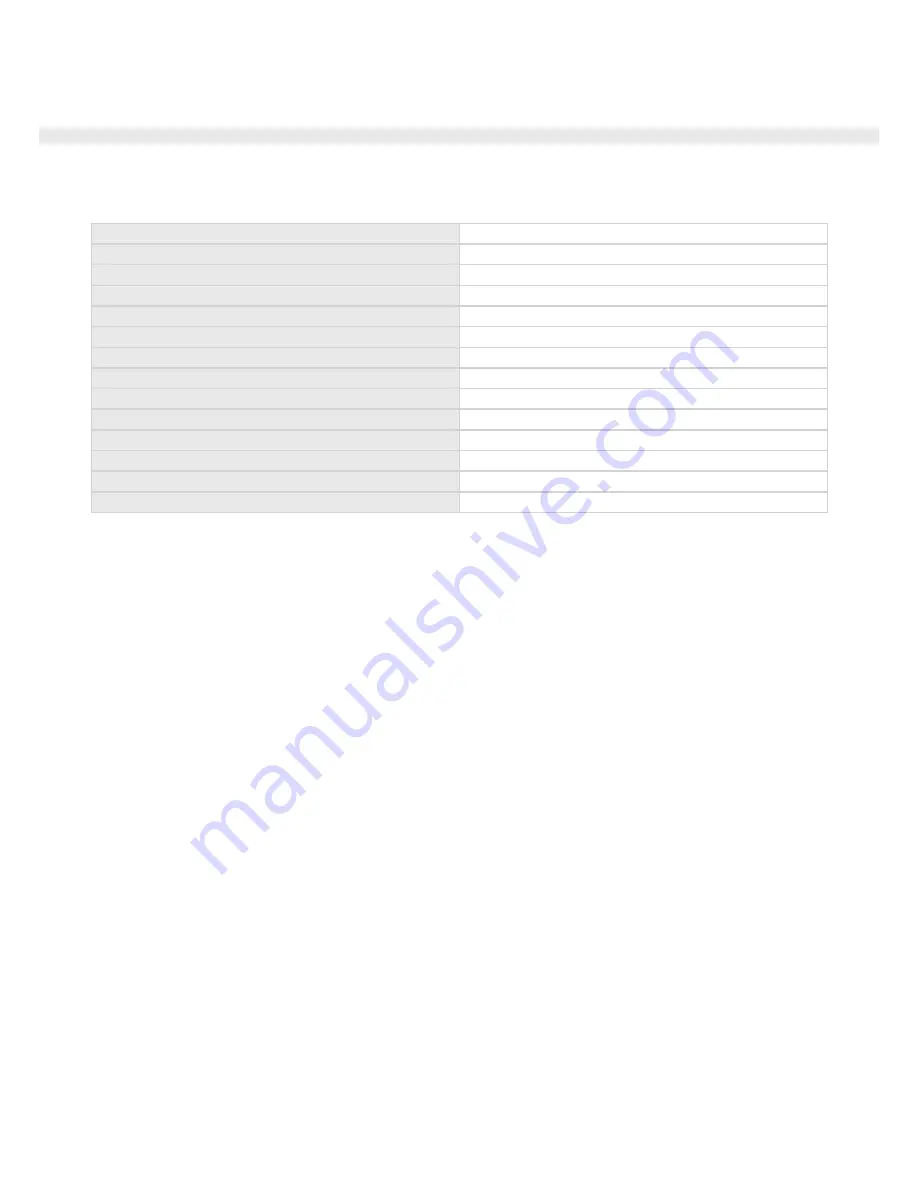 Zeta PBTA-200 User Manual Download Page 5