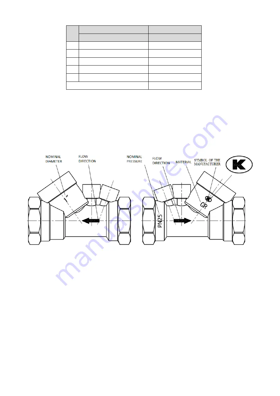 Zetkama 221 User Manual Download Page 2