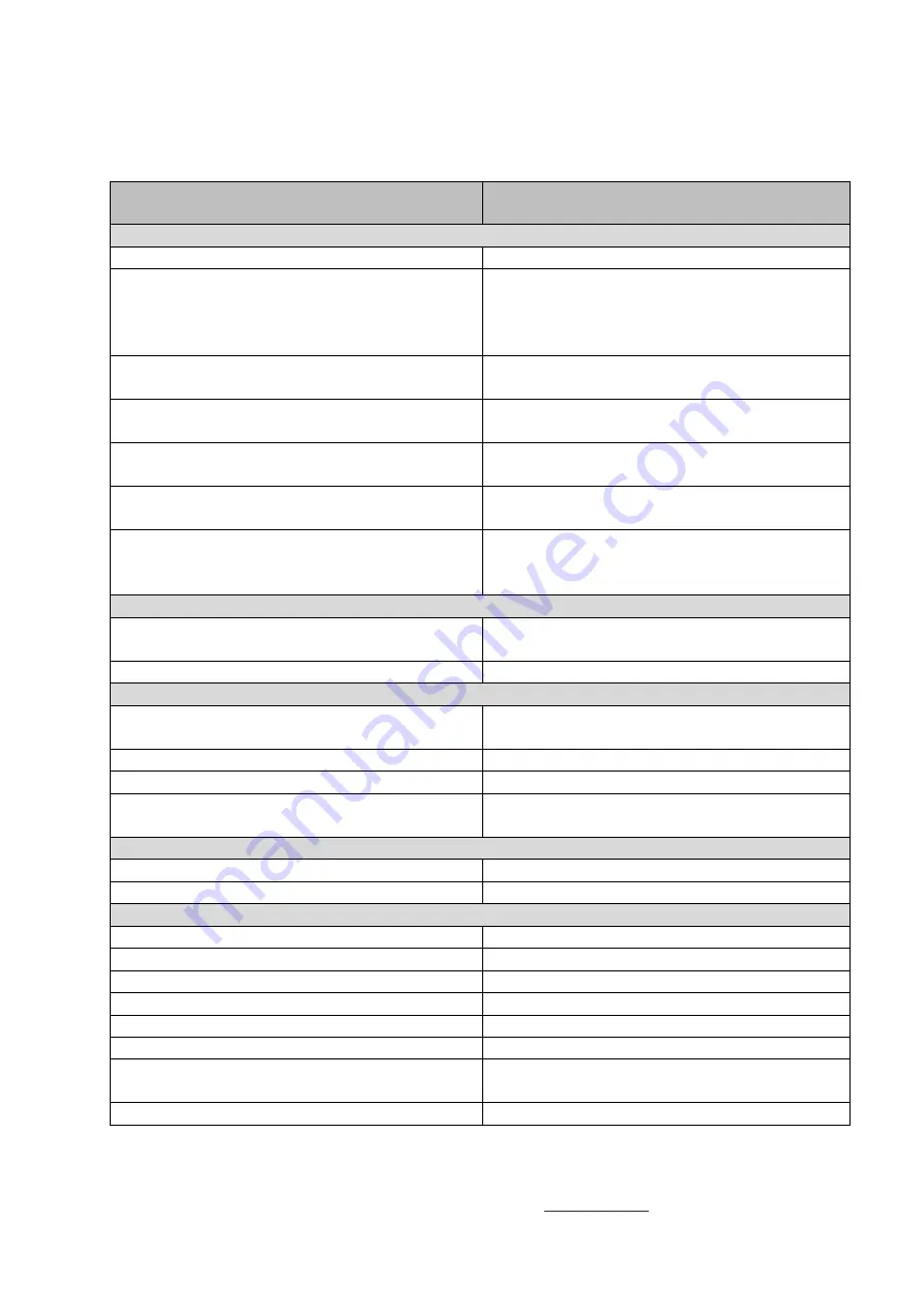 ZETLab ZET 7152-N-VER.3 User Manual Download Page 5