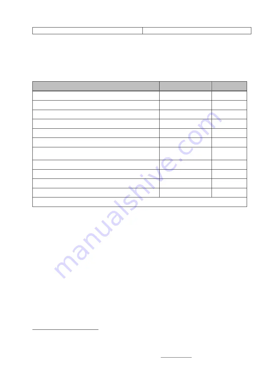 ZETLab ZET 7152-N-VER.3 User Manual Download Page 6