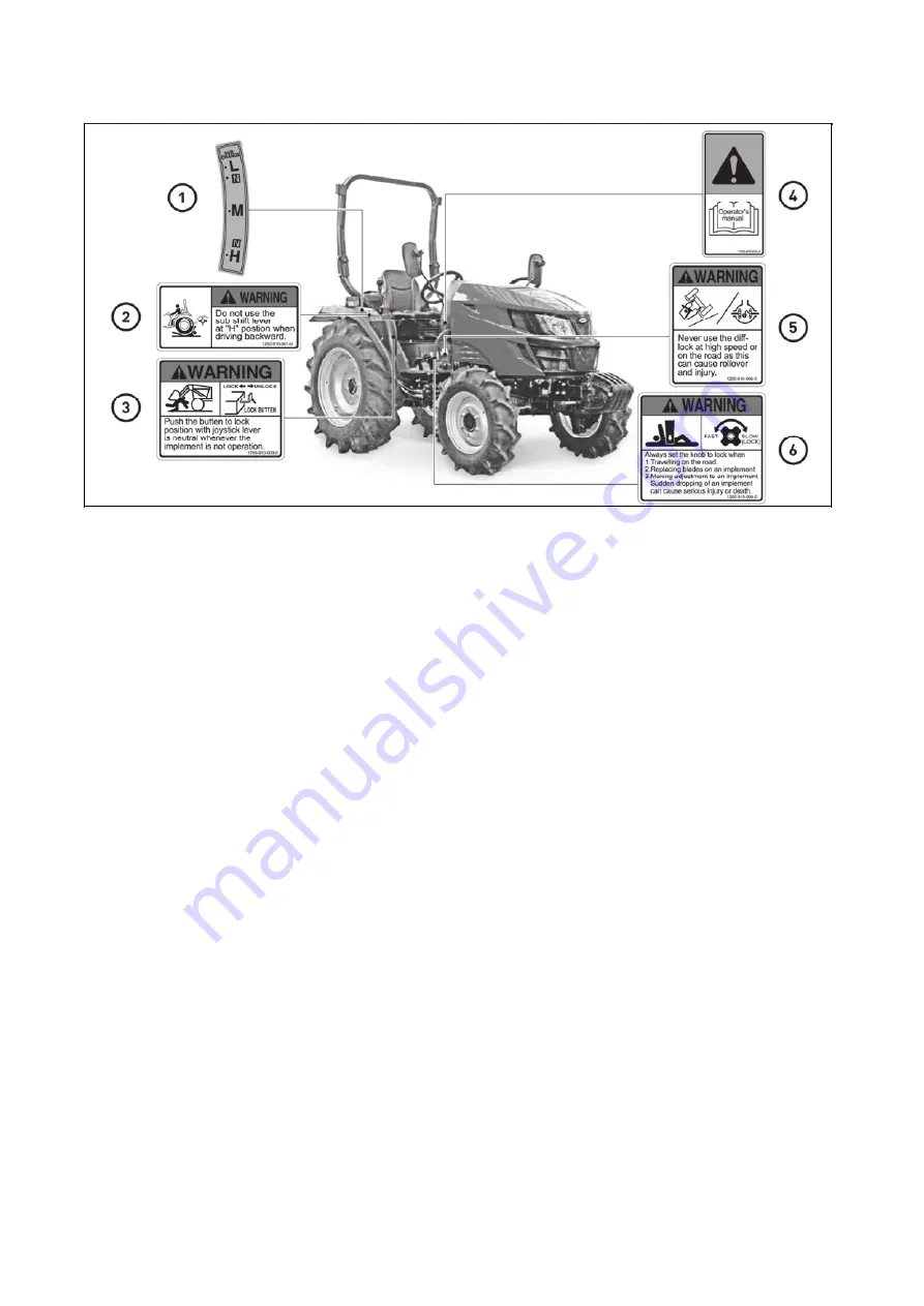 Zetor COMPAX CL Series Скачать руководство пользователя страница 37