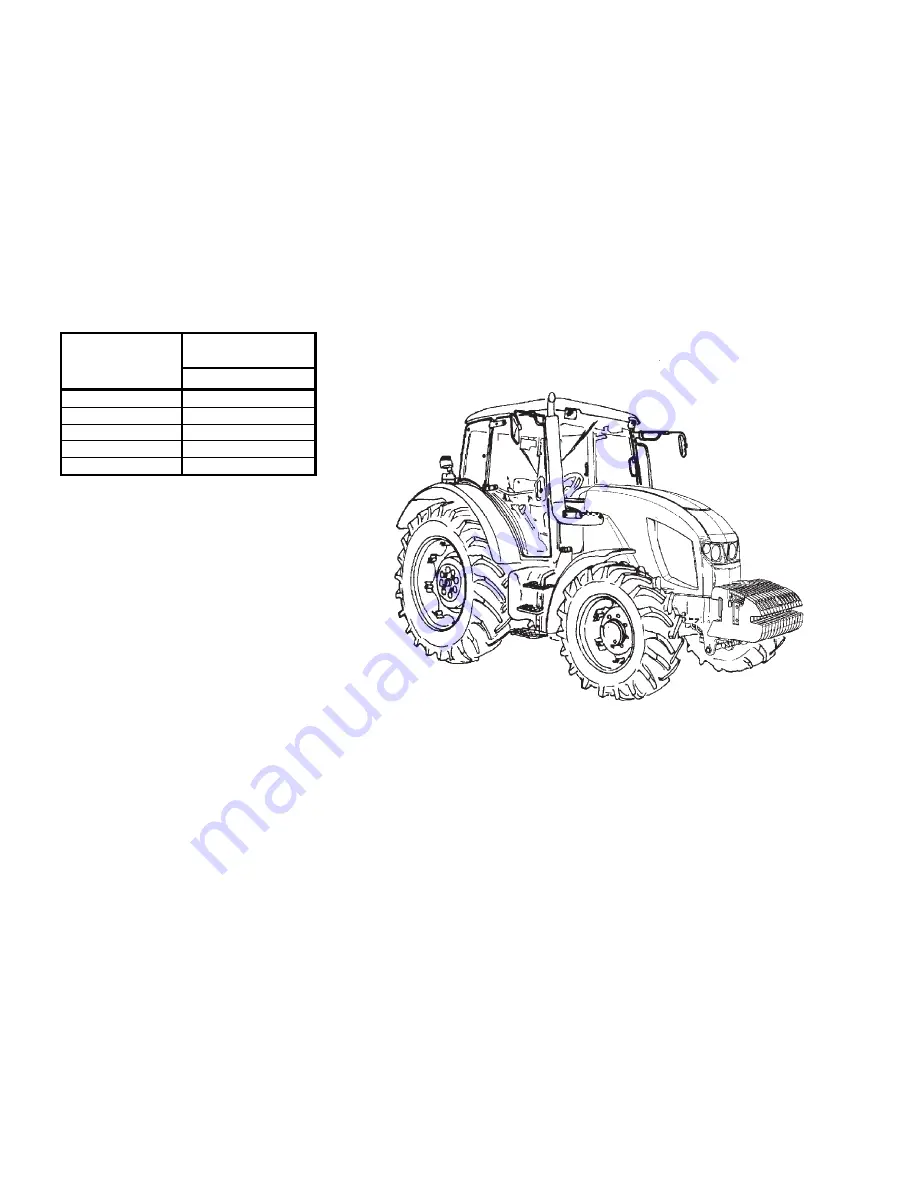 Zetor FORTERRA HSX 100 2014 Operator'S Manual Download Page 5