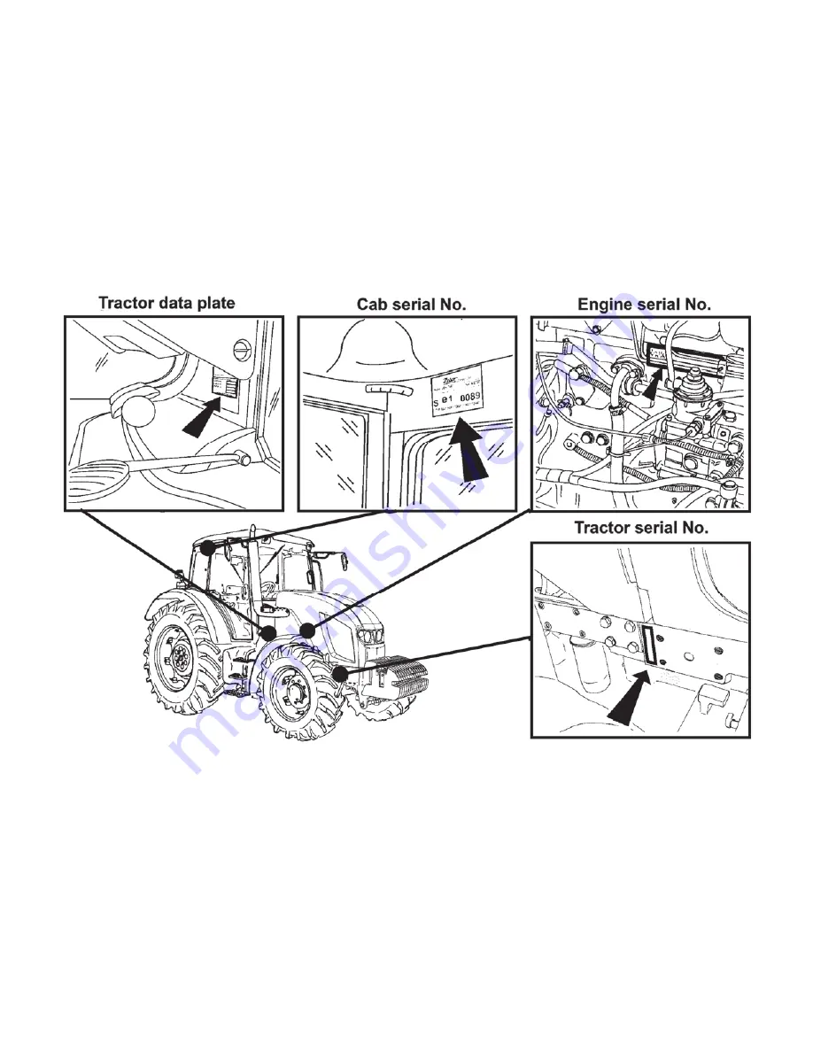 Zetor FORTERRA HSX 100 2014 Operator'S Manual Download Page 6