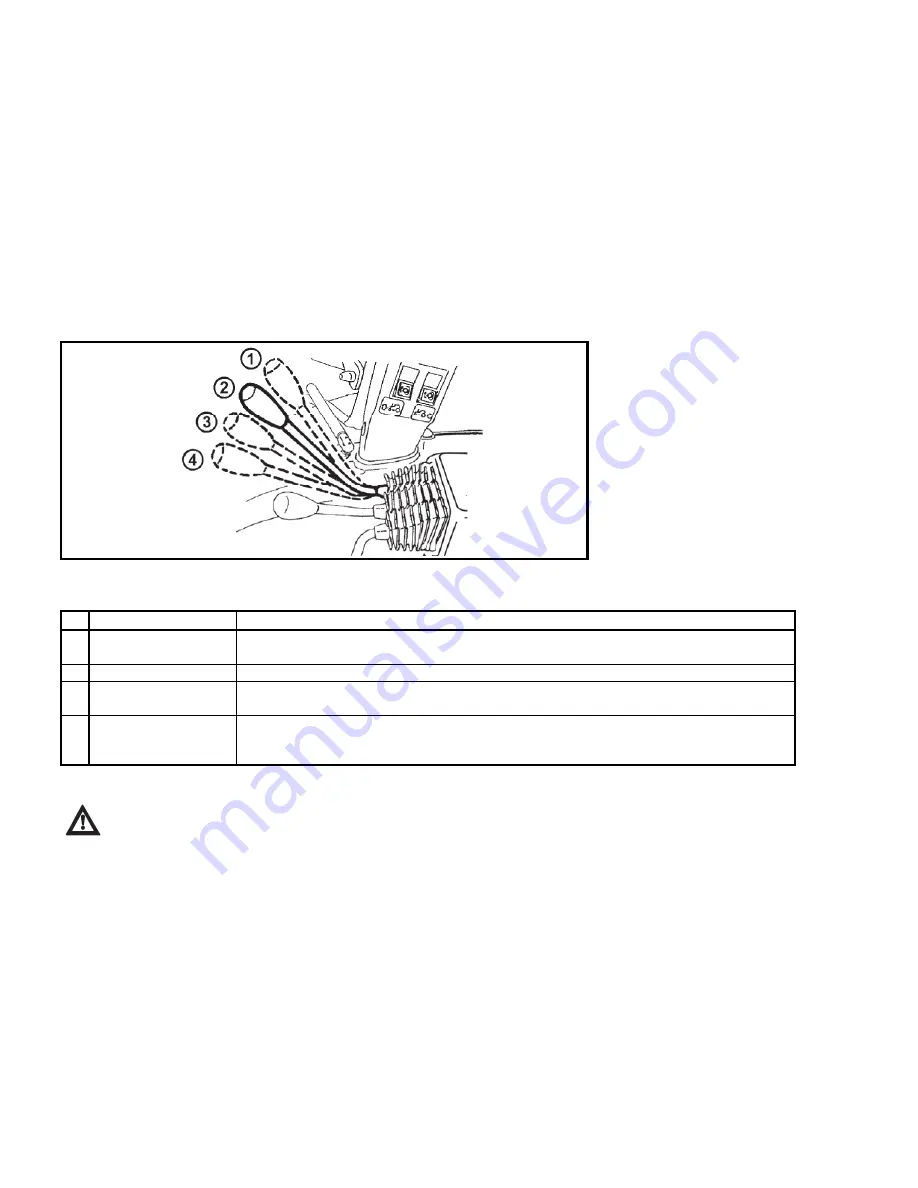 Zetor FORTERRA HSX 100 2014 Operator'S Manual Download Page 126