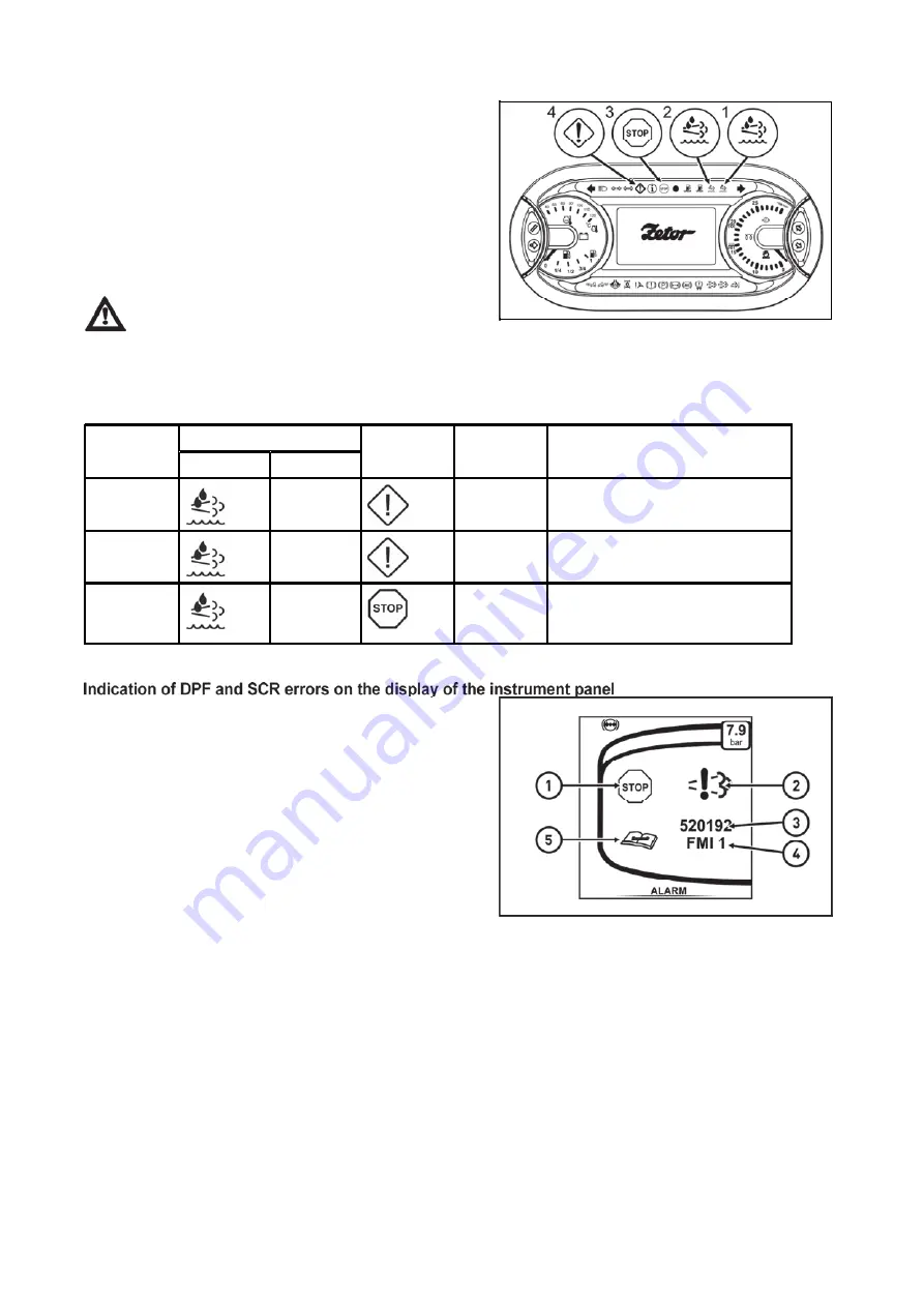 Zetor FORTERRA HSX Series Operator'S Manual Download Page 80