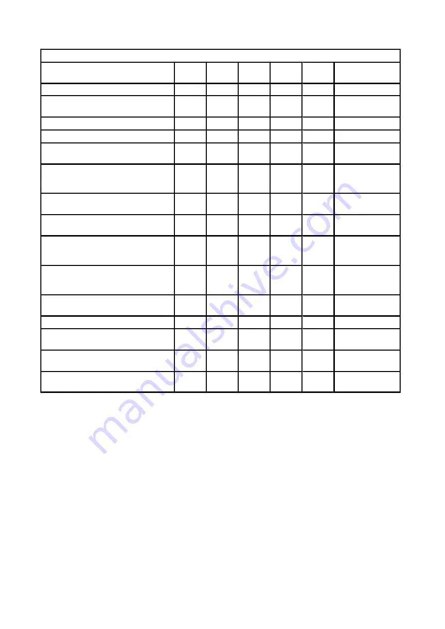 Zetor FORTERRA HSX Series Operator'S Manual Download Page 176