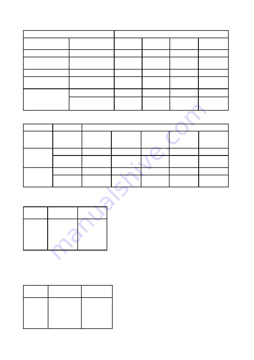 Zetor FORTERRA HSX Series Operator'S Manual Download Page 196