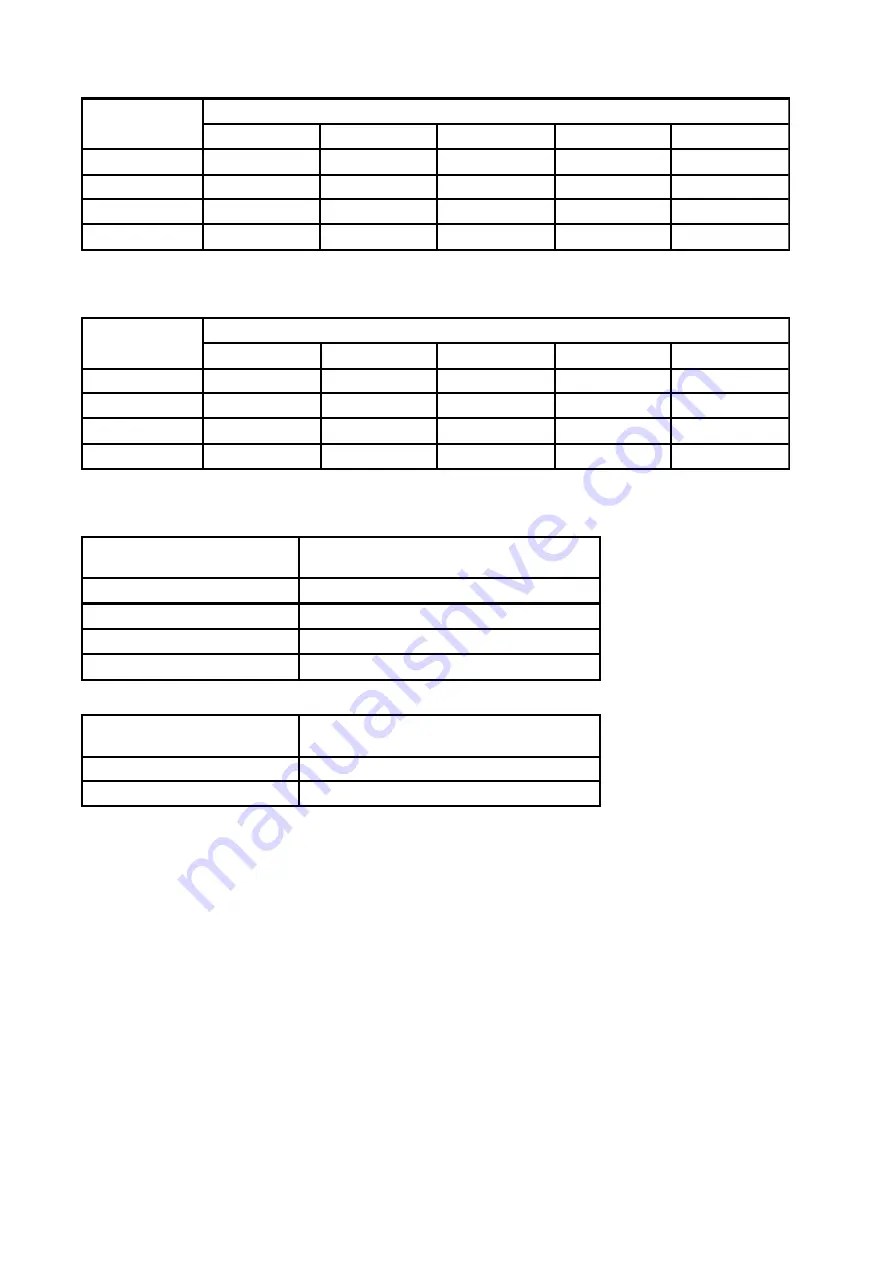 Zetor FORTERRA HSX Series Operator'S Manual Download Page 204