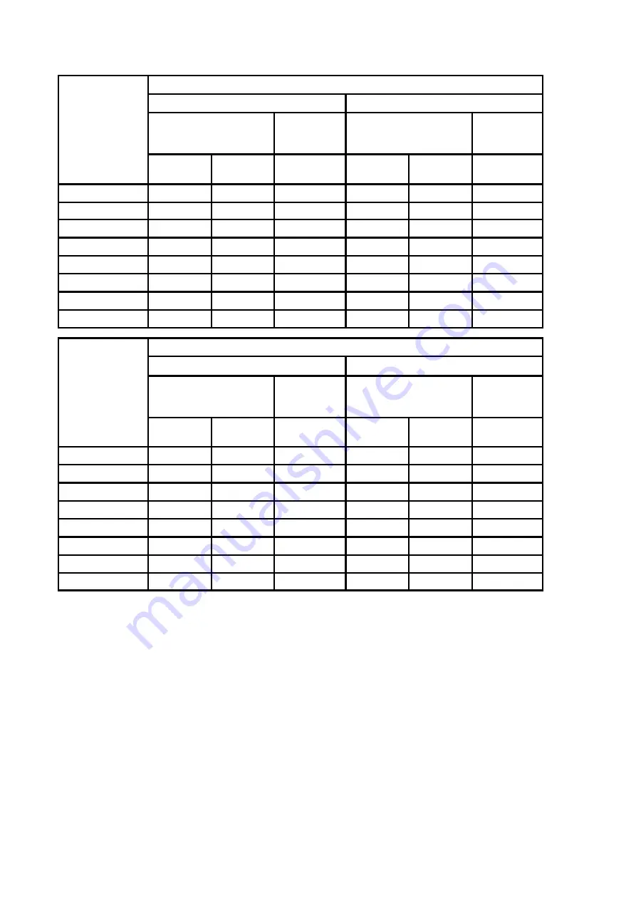 Zetor FORTERRA HSX Series Operator'S Manual Download Page 205