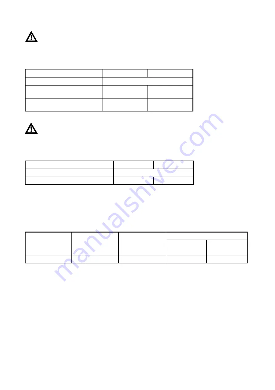 Zetor MAJOR CL Operator'S Manual Download Page 18