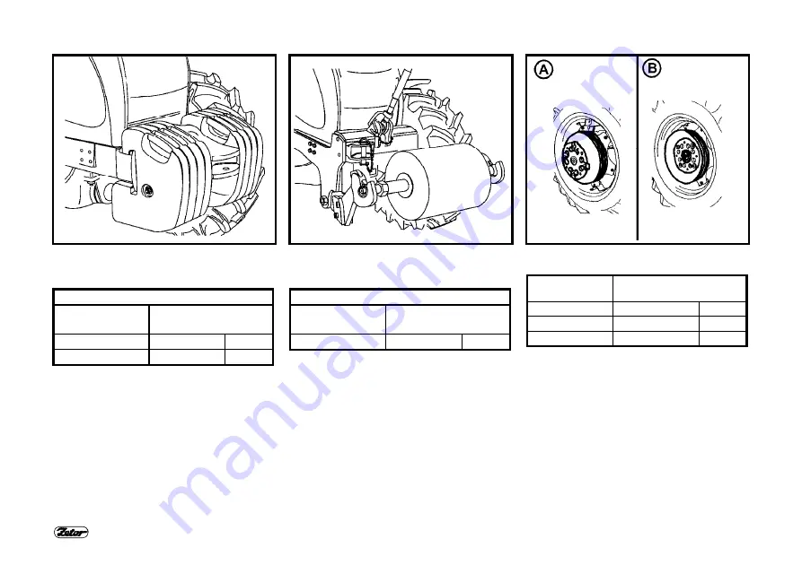 Zetor Proxima 100 Operator'S Manual Download Page 123