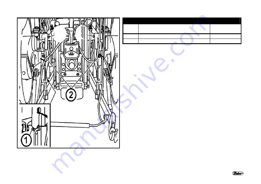 Zetor Proxima 100 Operator'S Manual Download Page 150