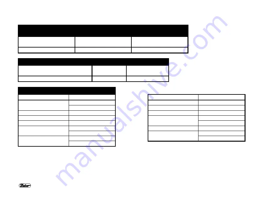 Zetor PROXIMA PLUS 90 2012 Operator'S Manual Download Page 141