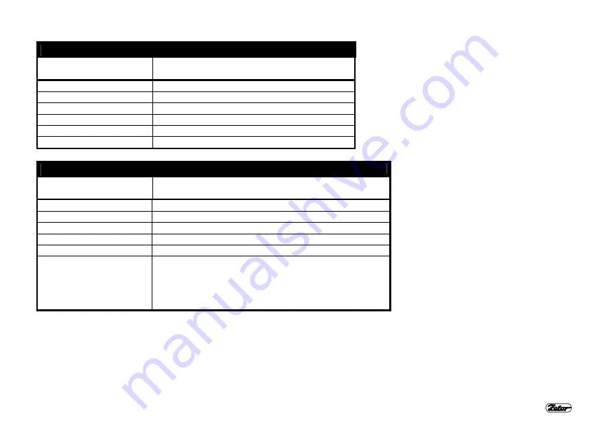 Zetor PROXIMA PLUS 90 2012 Operator'S Manual Download Page 144