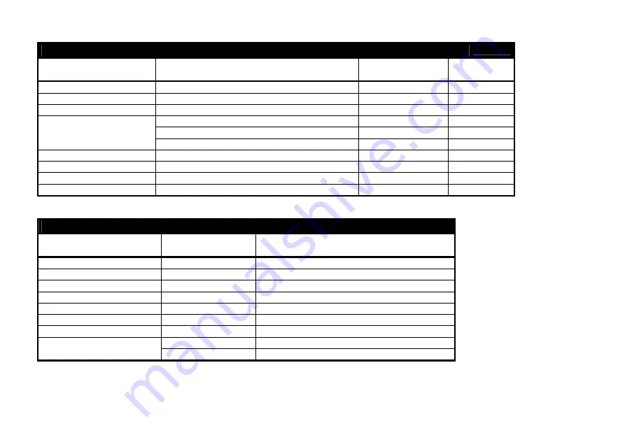 Zetor Proxima Plus Series Operator'S Manual Download Page 179