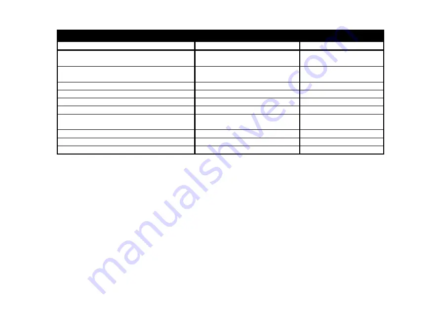 Zetor Proxima Plus Series Operator'S Manual Download Page 225