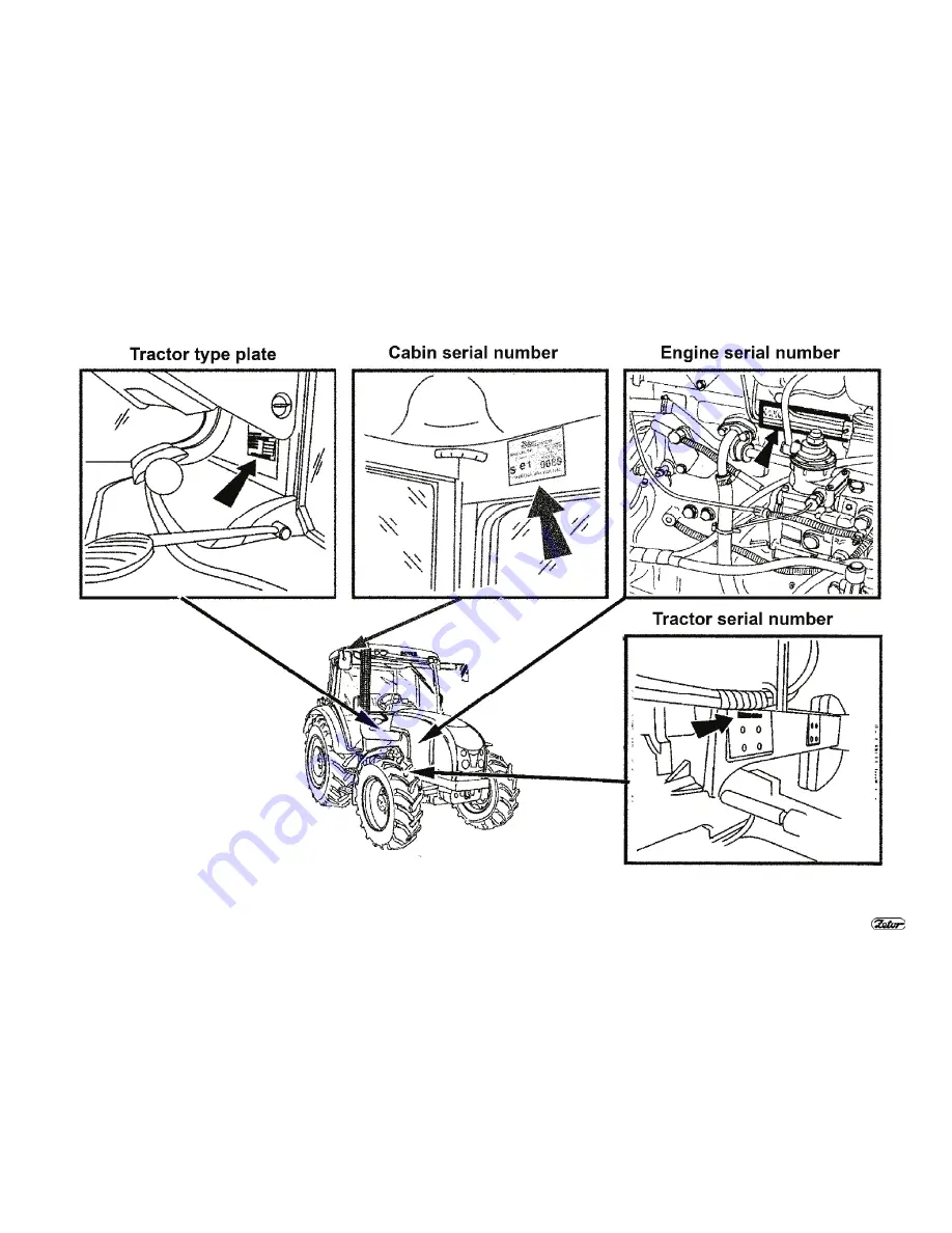 Zetor PROXIMA POWER Z90 2012 Operator'S Manual Download Page 6