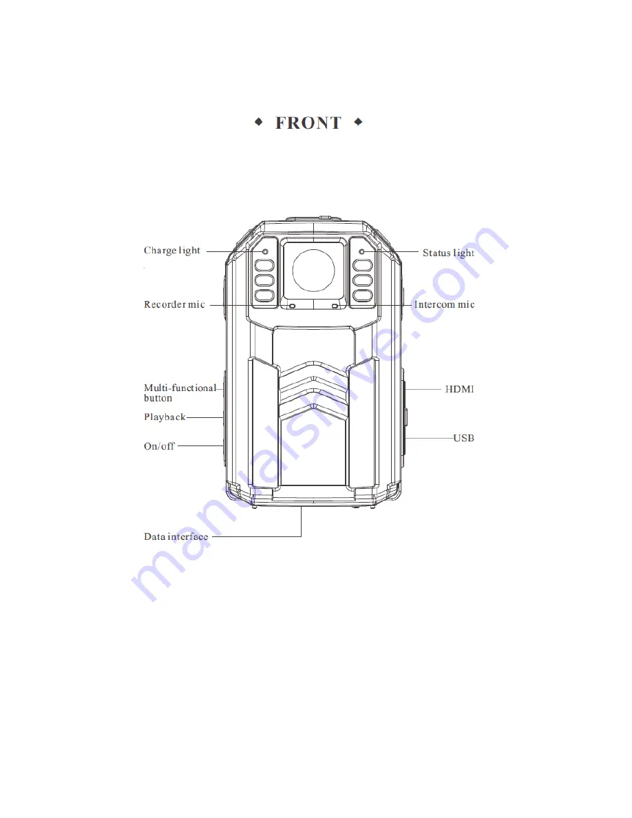 Zetronix BlueLine Police Body Camera Manual Download Page 2