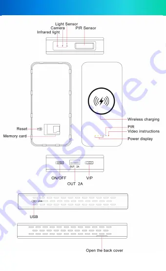 Zetronix zCharger-DVR Manual Download Page 2