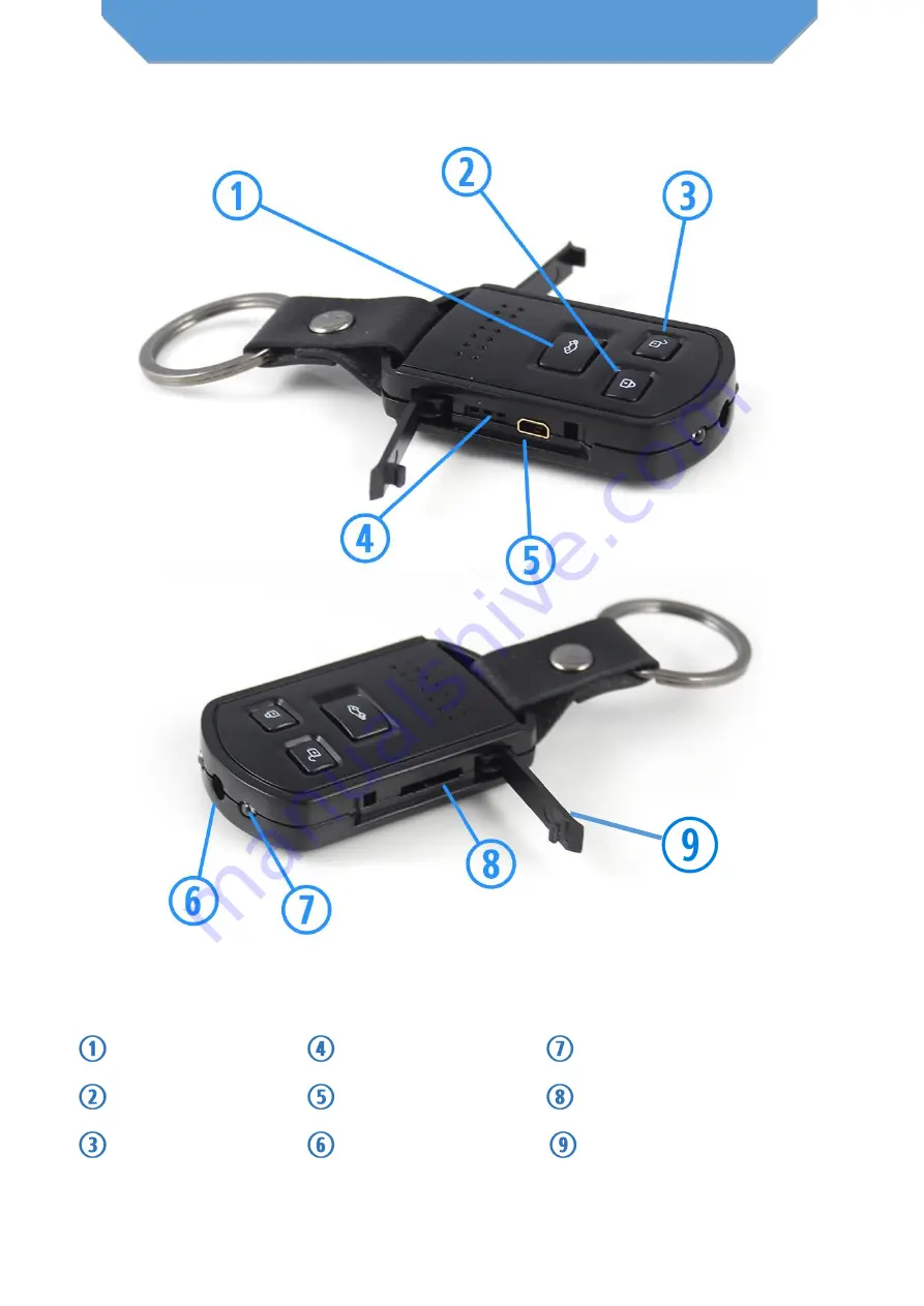 Zetronix zKChain-HD User Manual Download Page 2