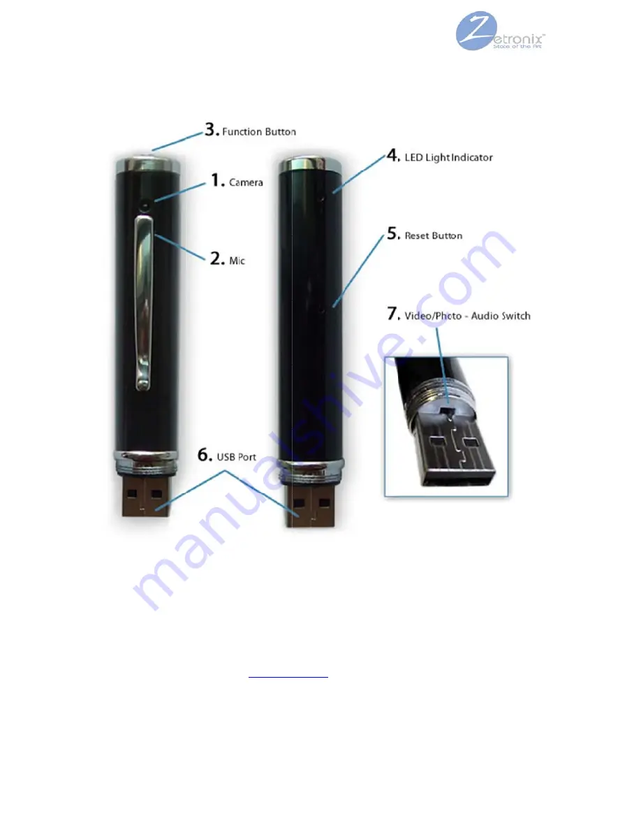 Zetronix zPen-8 User Manual Download Page 2