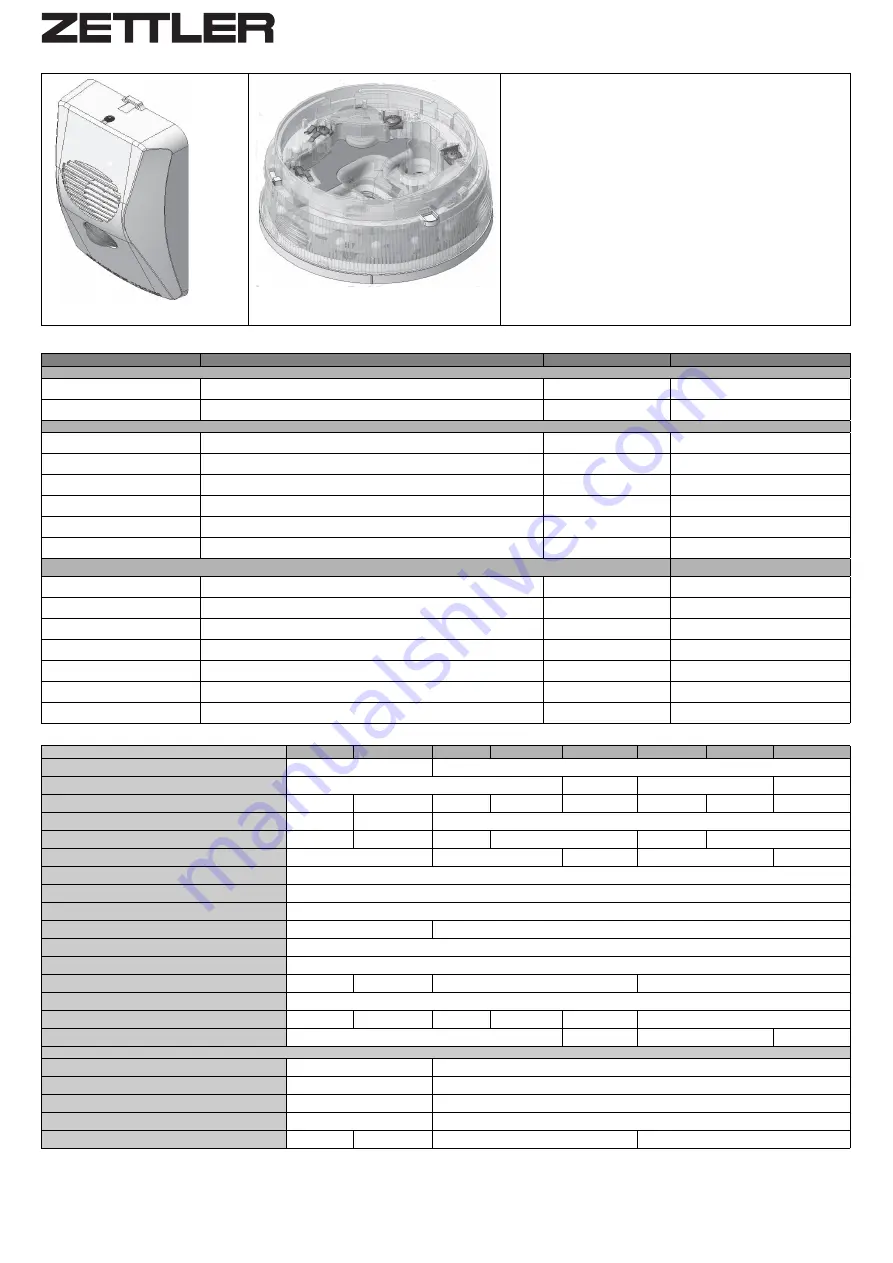 ZETTLER P80SB Manual Download Page 1