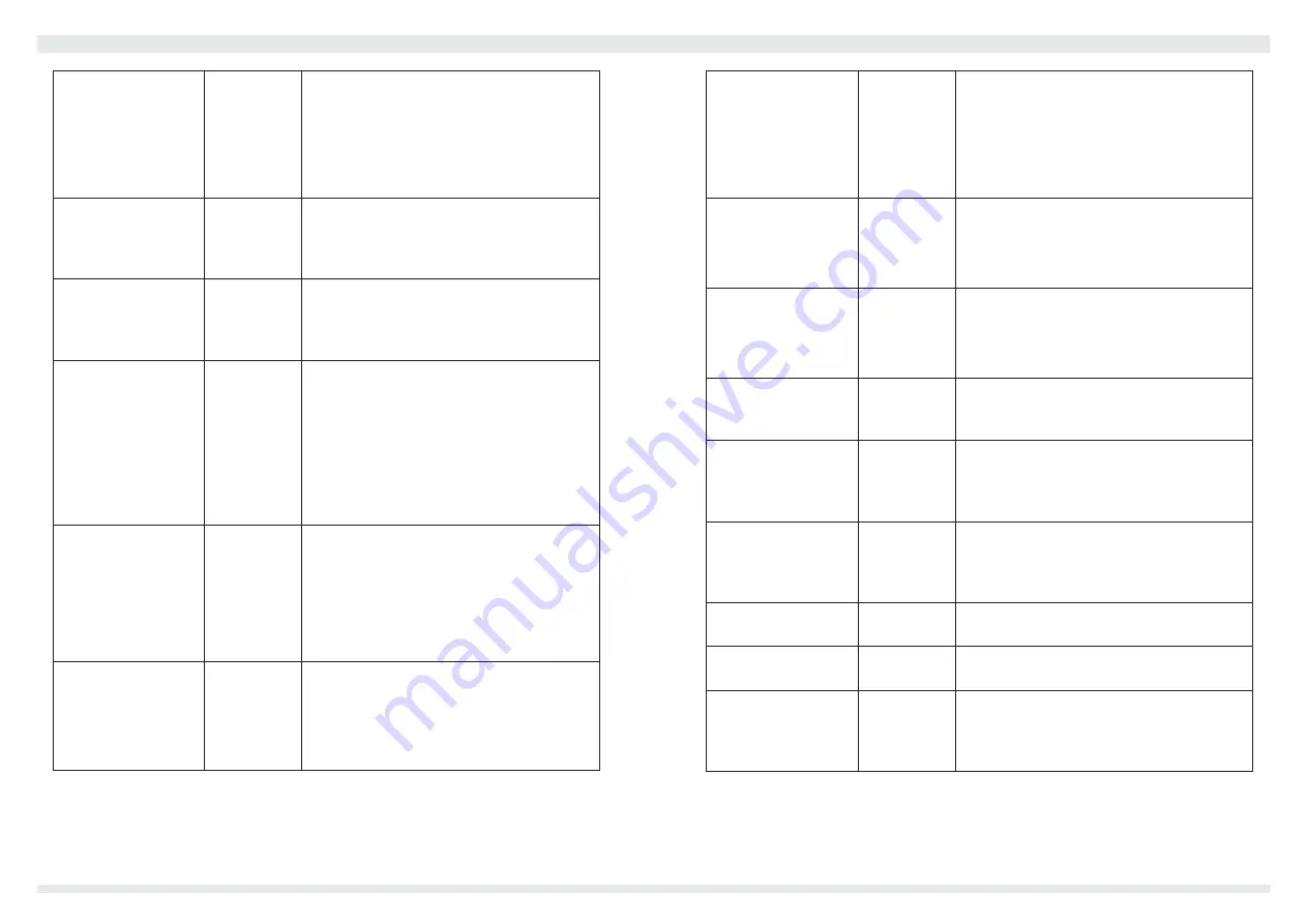 Zeva BMS16v3 Manual Download Page 5