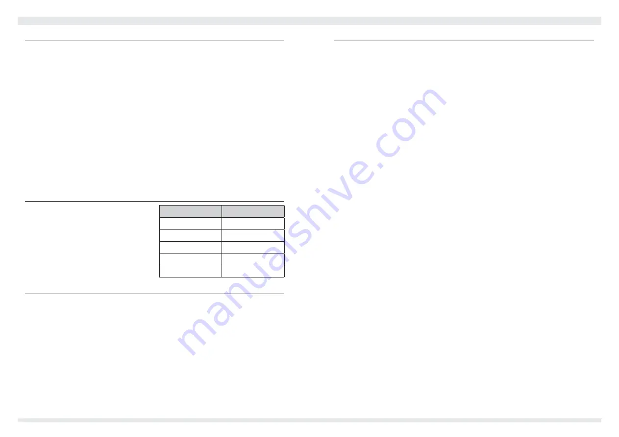 Zeva BMS16v3 Manual Download Page 6