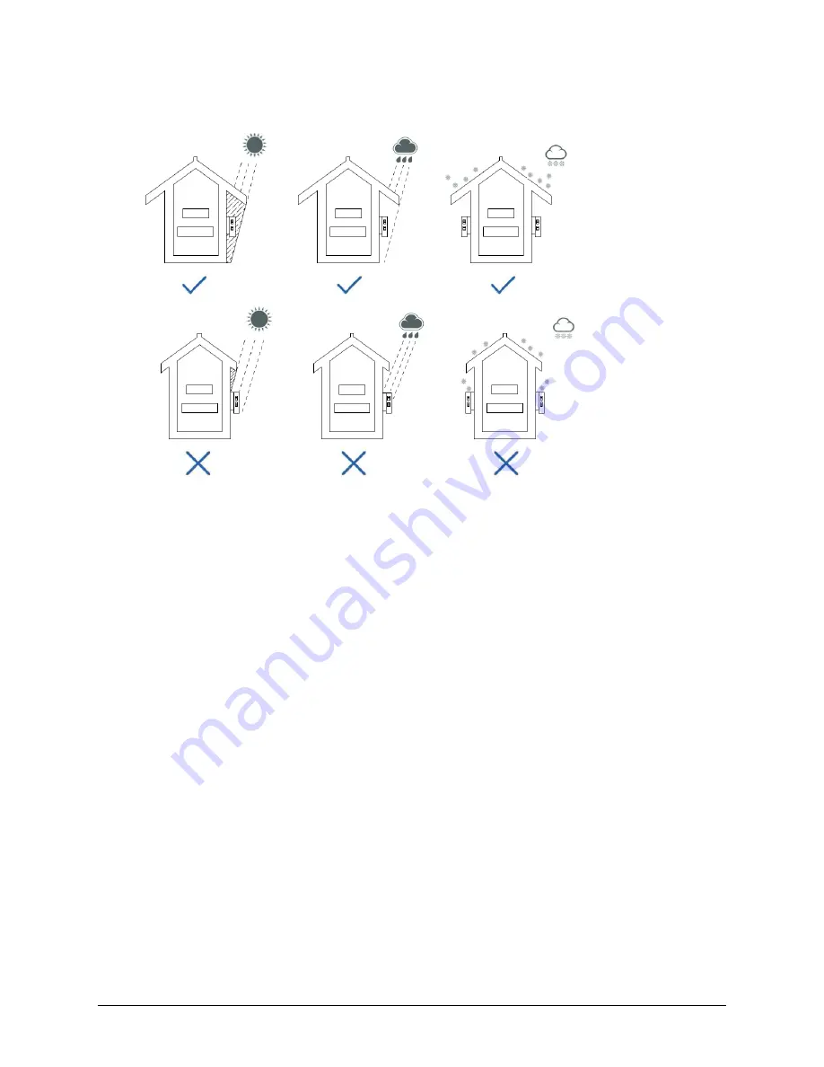 Zeversolar Evershine TLC10000 Installation And Operating Instructions Manual Download Page 14