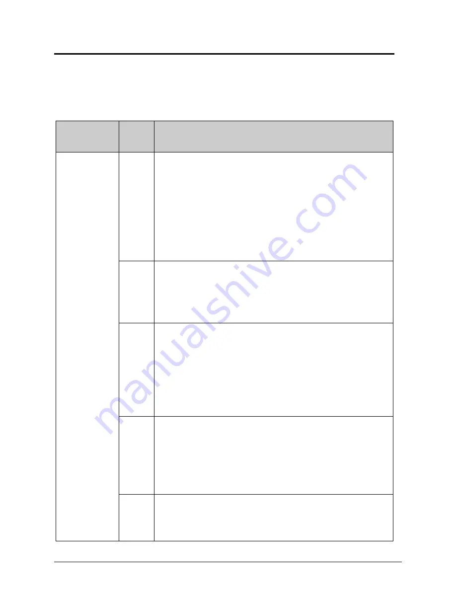 Zeversolar Eversol TL1000-20 Installation And Operating Instructions Manual Download Page 57