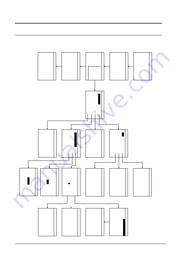 Zeversolar Eversol-TLC 10K Installation And Operating Instructions Manual Download Page 44