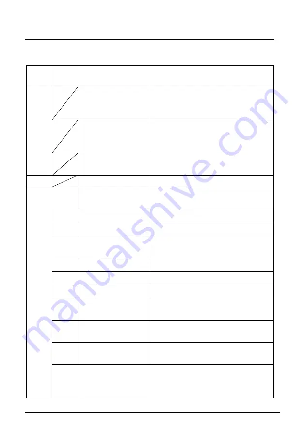 Zeversolar Zeverlution Pro 33K. Installation And Operating Instructions Manual Download Page 54