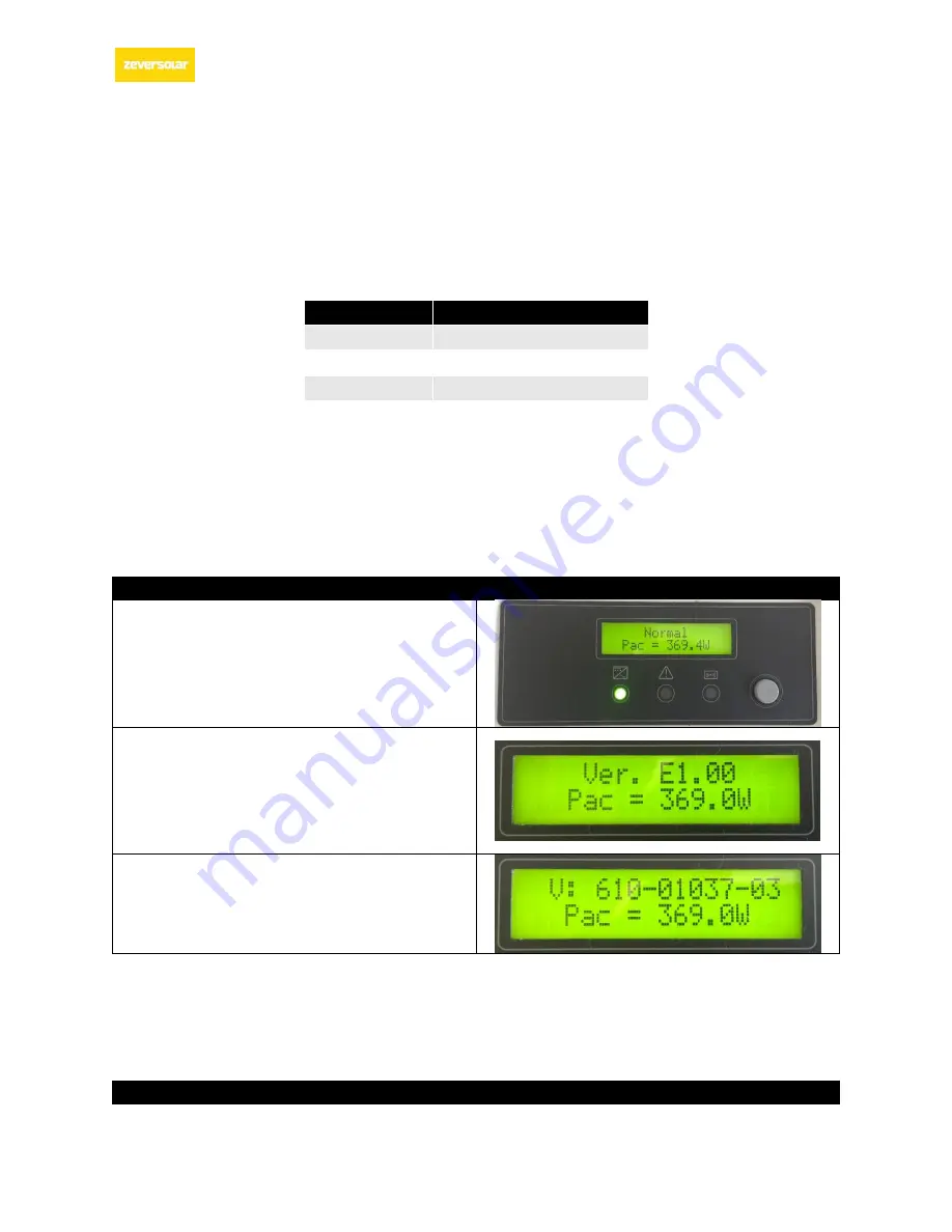 Zeversolar Zeverlution S Setup Manual Download Page 6