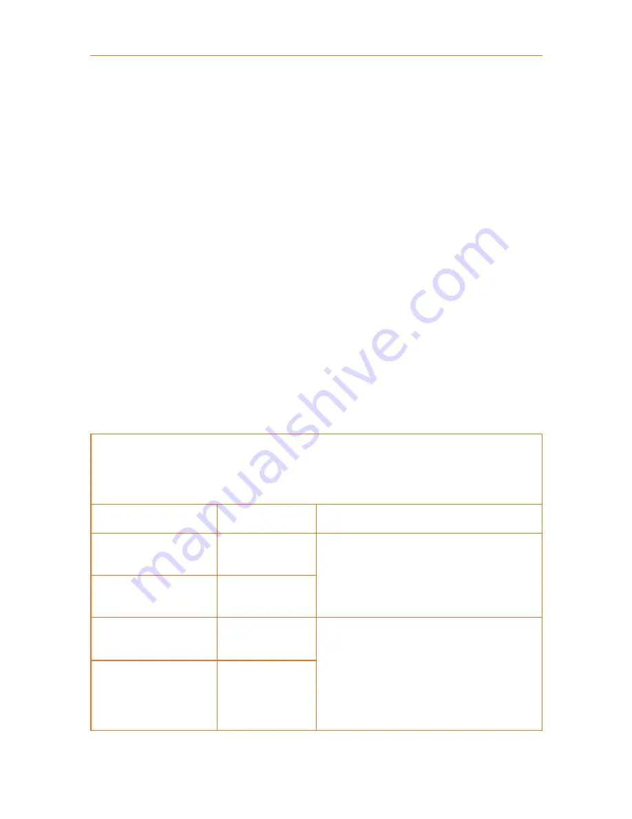 Zevex Infinity Orange Operator'S Manual Download Page 43