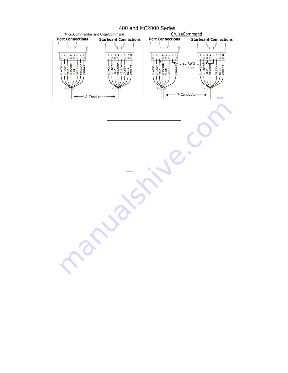 ZF Marine ClearCommand Manual Download Page 62