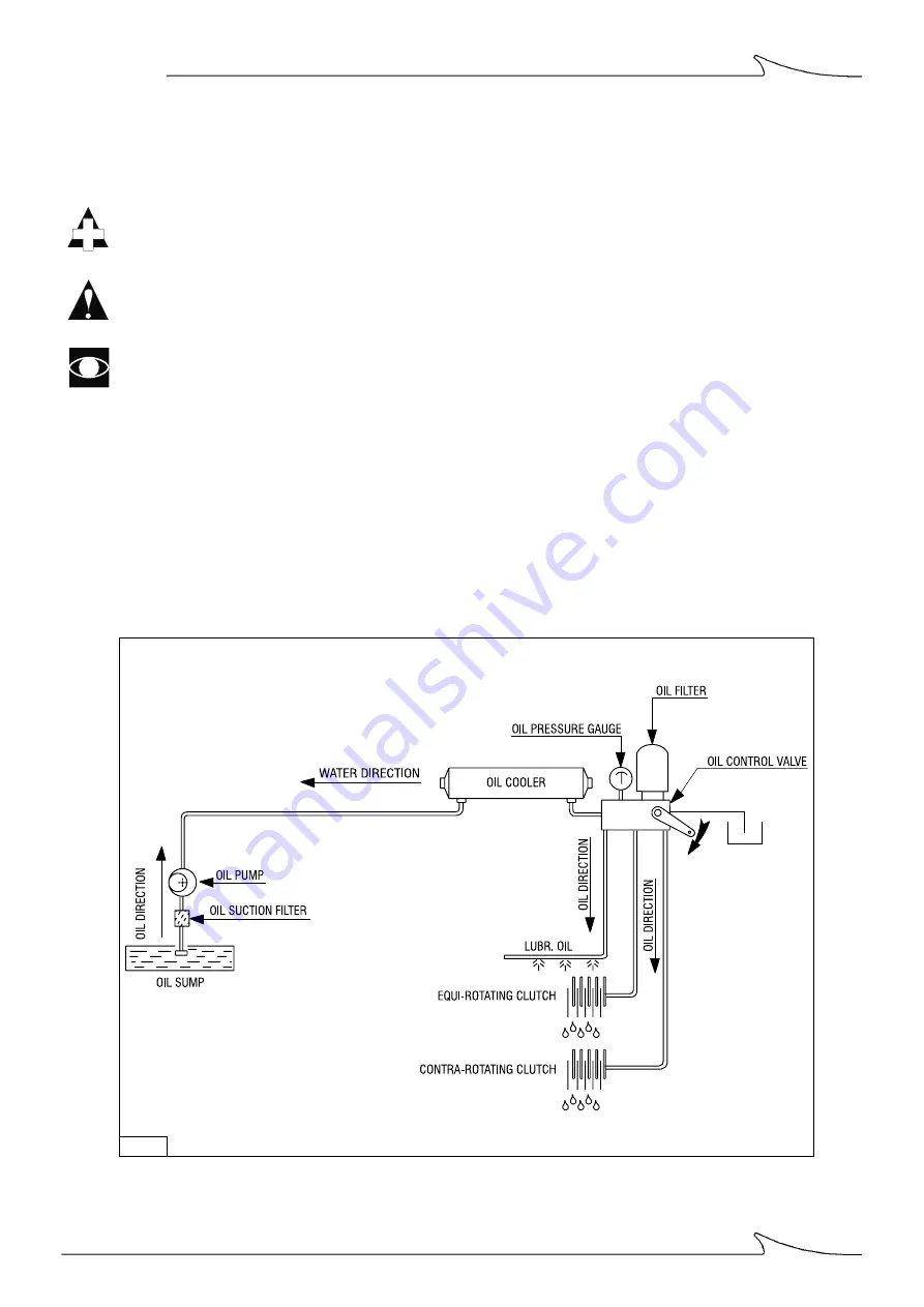 ZF Marine ZF 285 Series Manual Download Page 6