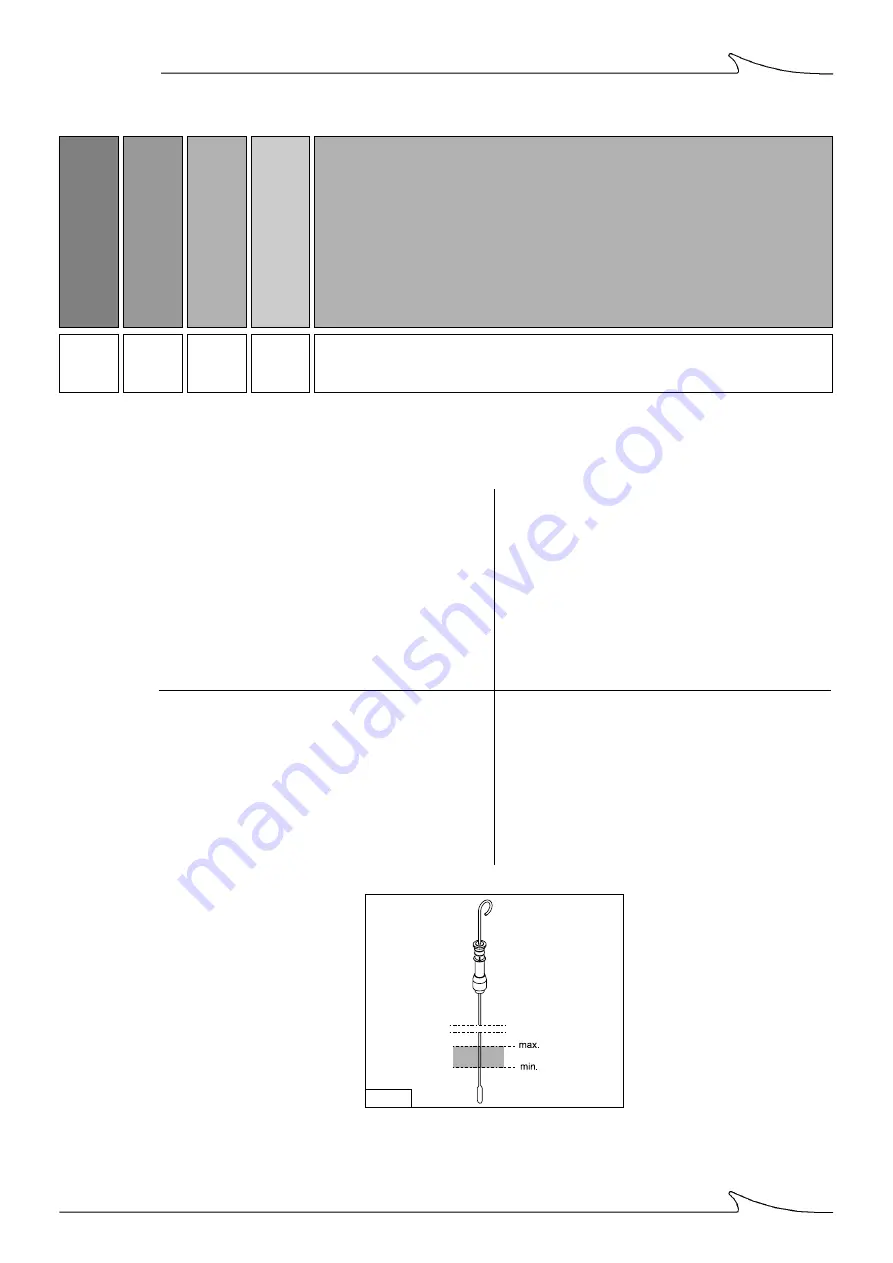 ZF Marine ZF 285 Series Manual Download Page 44