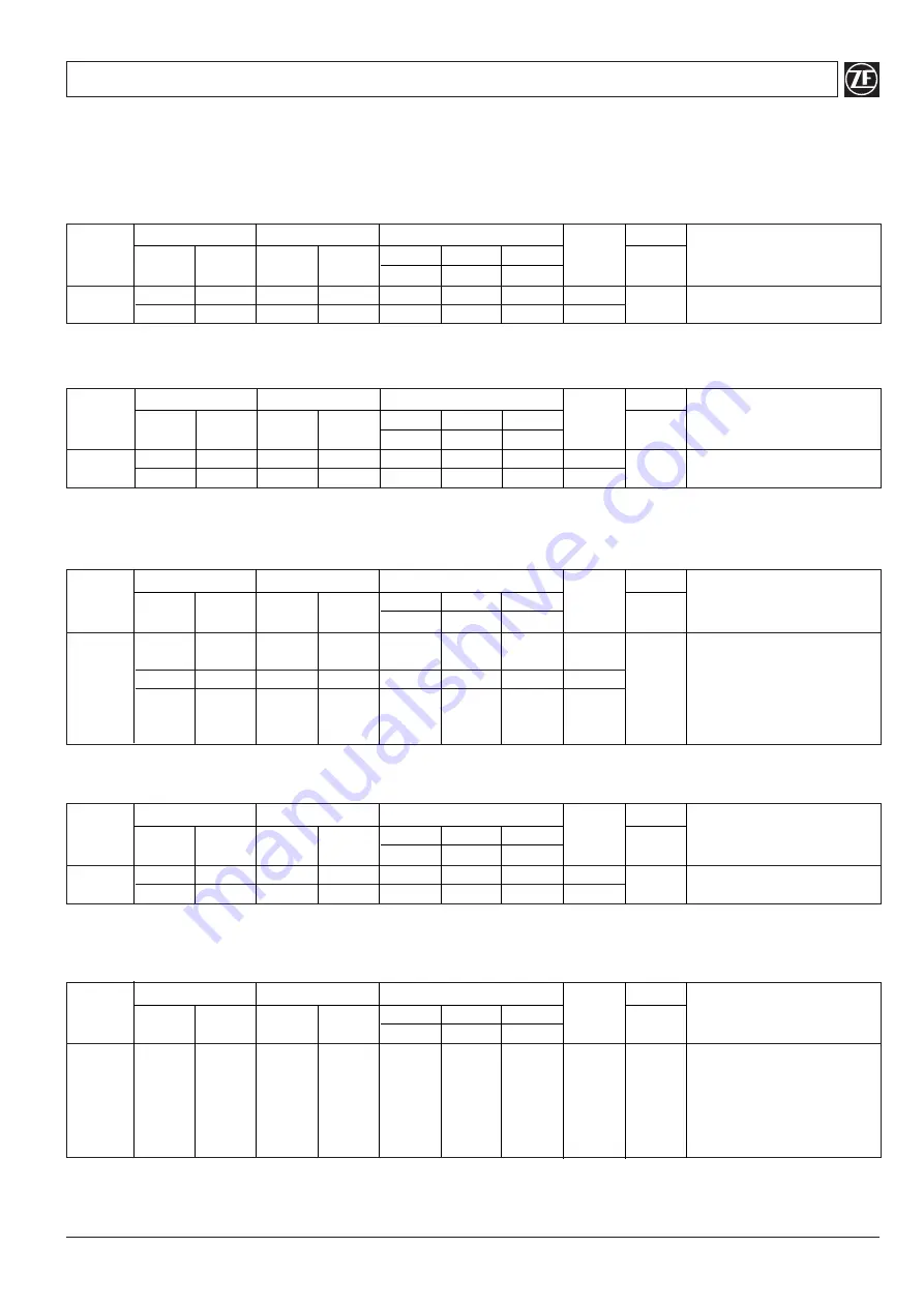 ZF 10 M Operating Manual Download Page 9