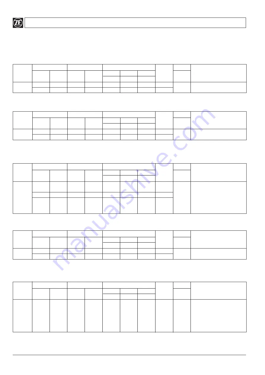 ZF 10 M Operating Manual Download Page 58